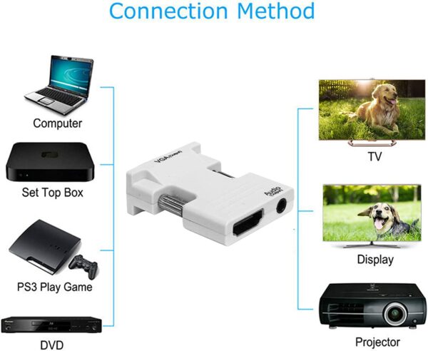 HDMI To VGA Converter With 3.5mm Audio Cable