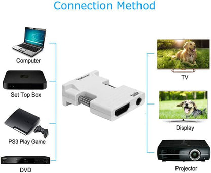 HDMI To VGA Converter With 3.5mm Audio Cable