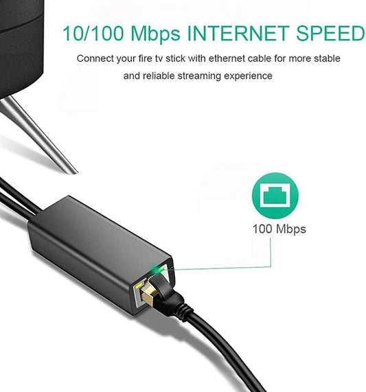 SE-L156 Ethernet Adapter For Fire Tv Stick Micro USB To Rj45 Cable1M