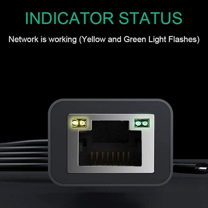 SE-L156 Ethernet Adapter For Fire Tv Stick Micro USB To Rj45 Cable1M