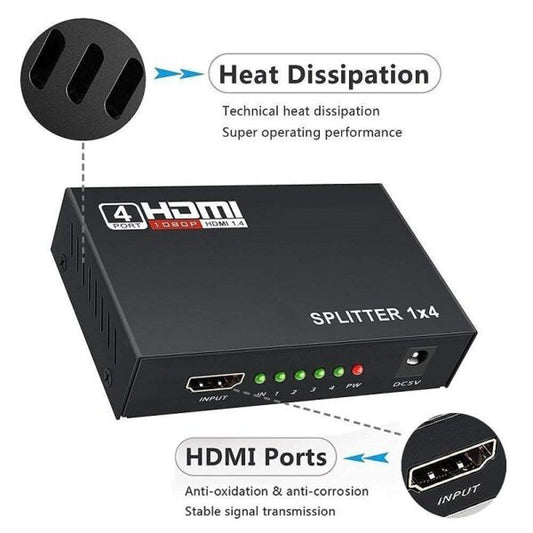 HDMI Splitter 4 Port 1080P