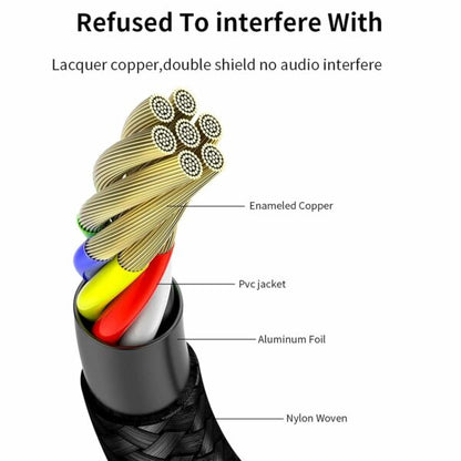 Wolul AS-51196 3.5mm Aux Cable 1m