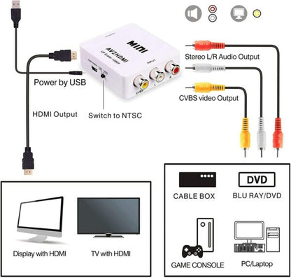 Treqa HDV-554 AV to HDMI Converter Adapter 1080P