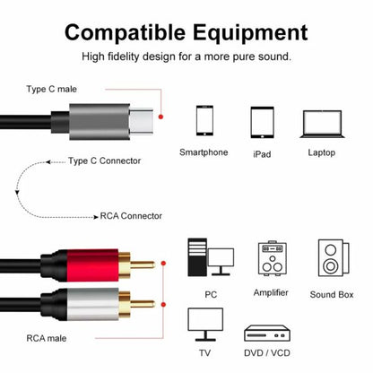 SE-LT20 TYPE-C TO 2RCA Cable 1.5M