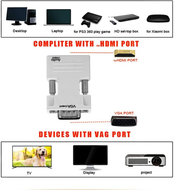 HDMI To VGA Converter With 3.5mm Audio Cable