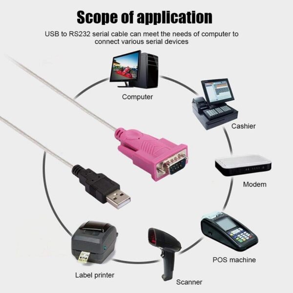 SE-L94 USB To RS232 DB9 Serial Cable Adapter 1.5M
