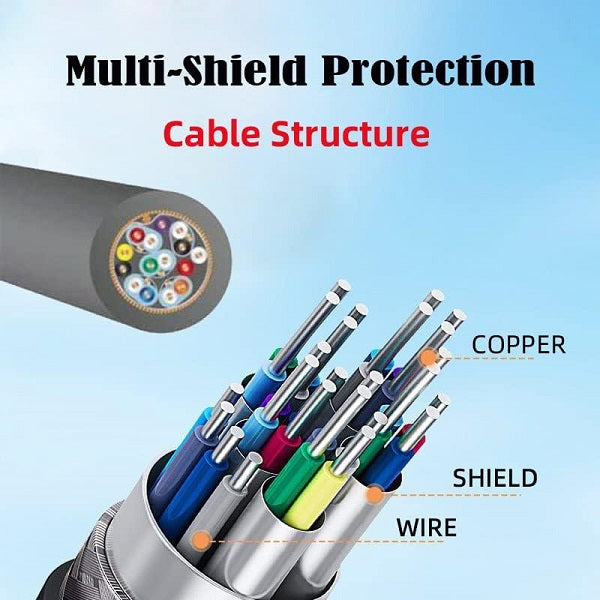 Display Port Male to DVI 24+1 Male Adapter Cable 1.8M