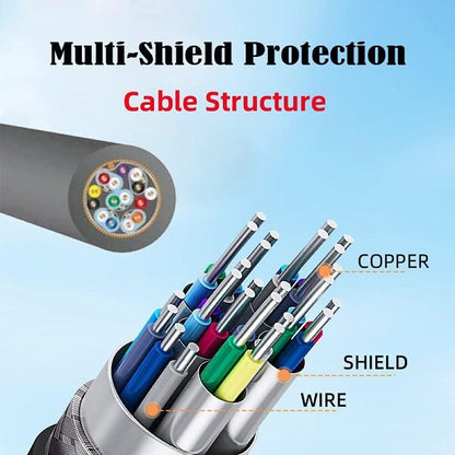 Display Port Male to DVI 24+1 Male Adapter Cable 1.8M