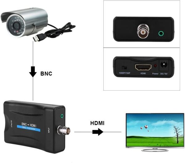 BNC To HDMI HD 1080P/720P Video Adapter Surveillance Monitor Signal Converter