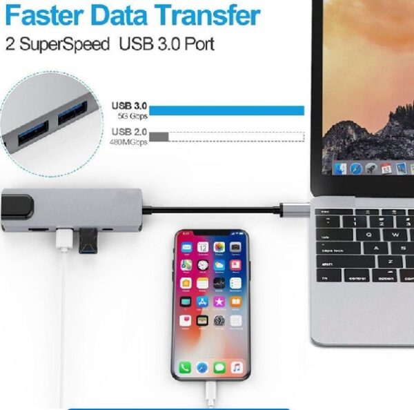 SE-L-T5*1 Type C Hub ,HDMI,3.0 USB ,USB C , To Ethernet RJ45 Lan Adapter 5 In 1