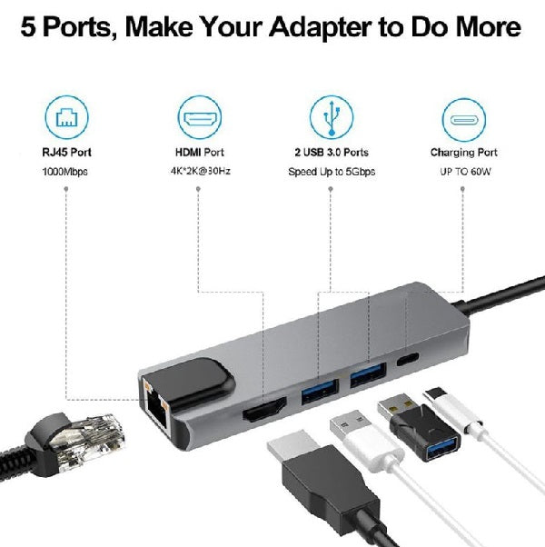 SE-L-T5*1 Type C Hub ,HDMI,3.0 USB ,USB C , To Ethernet RJ45 Lan Adapter 5 In 1