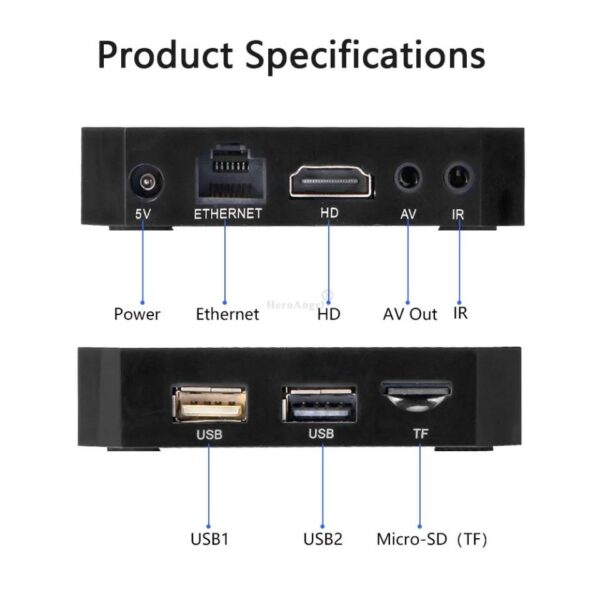 PX4 Retro Game Console 3000+ Games Wireless Dual Joystick Support HD/AV Out with 32gb Micro SD Card