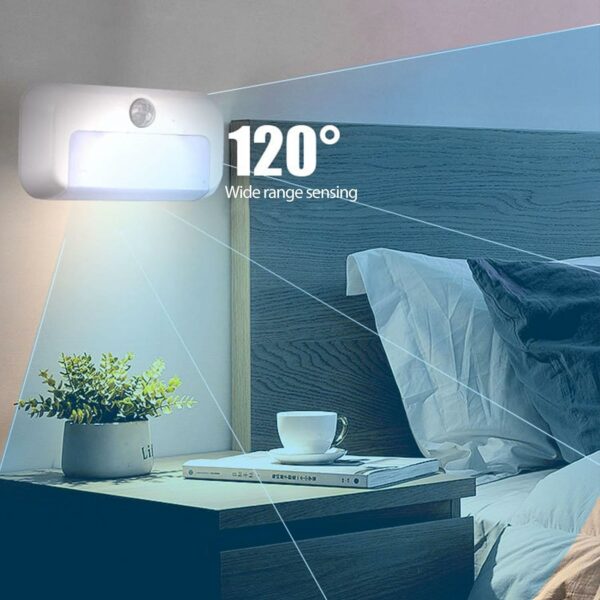 Aerbes AB-XY01 Magnetic LED Motion Sensor Rechargeable Night Light