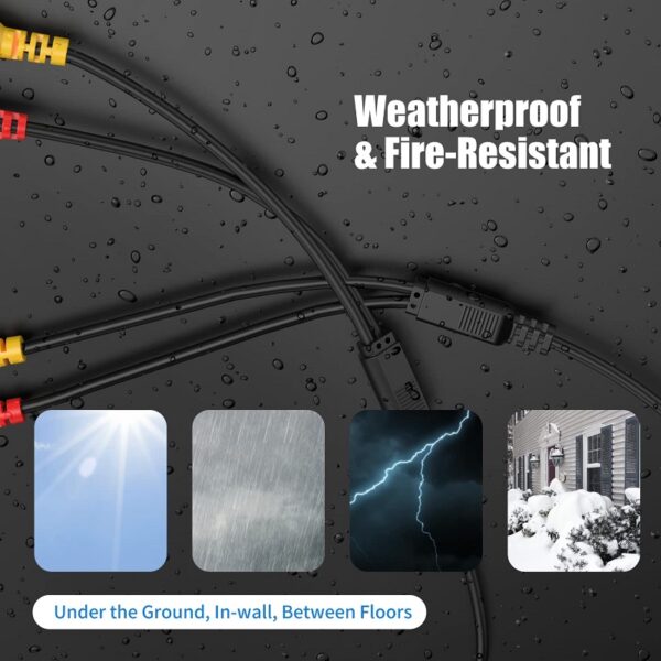 5M DC Power Security Surveillance BNC Cable For Analog Cameras