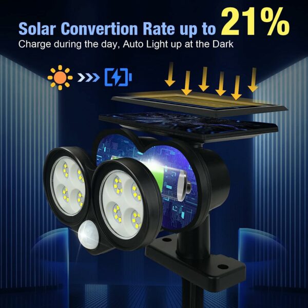 Solar Powered LED Light Wall & Spike  Lamp 200lm
