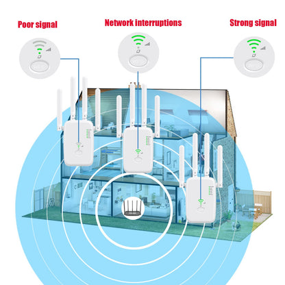 Repeater 1200 Mbit/s WLAN Amplifier WiFi Repeater Dual Band 5 GHz & 2.4 GHz WiFi Extender 2 Ethernet LAN/WAN Ports, 4 Antenna, WPS with Repeater/Router/AP Mode
