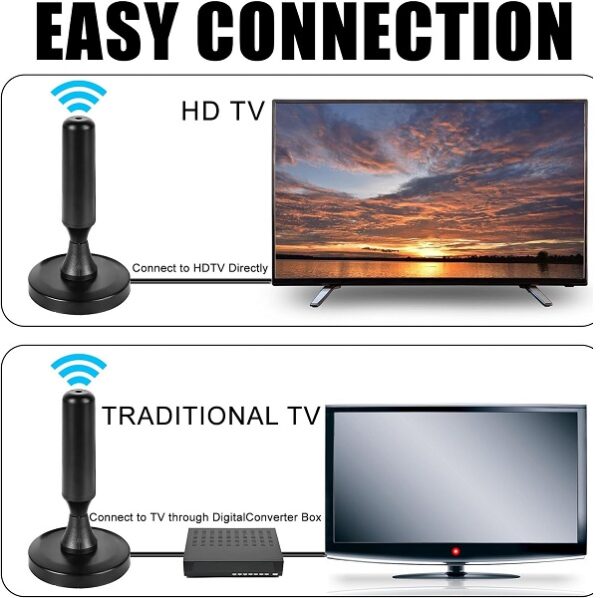 HD-3003 Digital TV Antenna