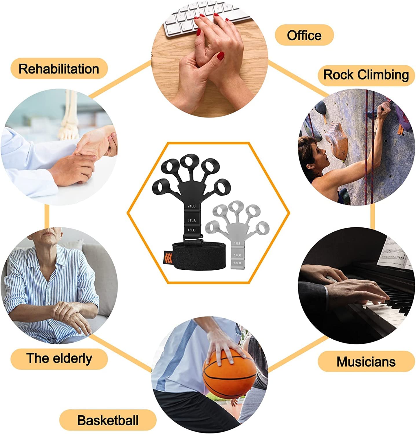 New Finger Grip Strengthener Hand forearm Exerciser Finger stretcher Trainer Hand Therapy