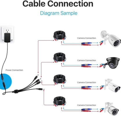 1 Female To 4 Male DC Power Y Splitter Cable
