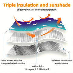 1pc Car Sunshade with Gradient Diamond Pattern  Front Windscreen Visor High Definition Printed Shield for RVs  Sedans & SUVs   Easy to Install  Sun Shields For Cars  Mini Car Sunshade  Sun Reflector For Car Window  Car Sun Shield Fabric  Sun Blocker For C