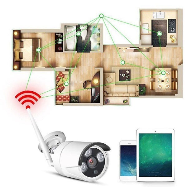 Aerbes AB-JK18 Wifi Camera Surveillance Kit 4 Channel