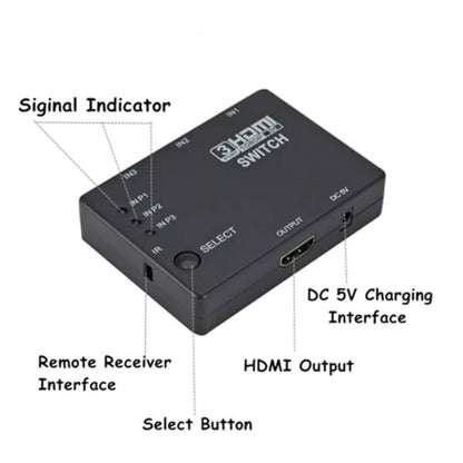 3 In 1 HDMI-Compatible Switch Selector Hub 1080P