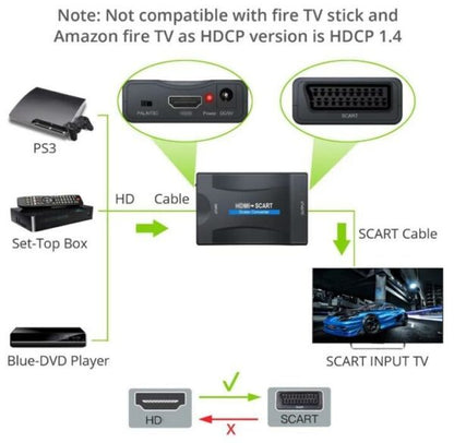 1080P HDMI To SCART Converter Digital Analog Signal Adapter Fit NTSC,PAL For SKY HD