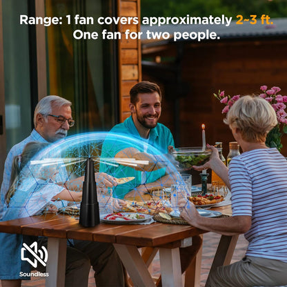 1PCS Fly Fans for Tables, Fly Repellent Fan Indoor Outdoor with Holographic Blades Keep Flies Away, Batteries Powered Bug Repellent Outdoor for Picnic, Party, Restaurant, Kitchen, and BBQ