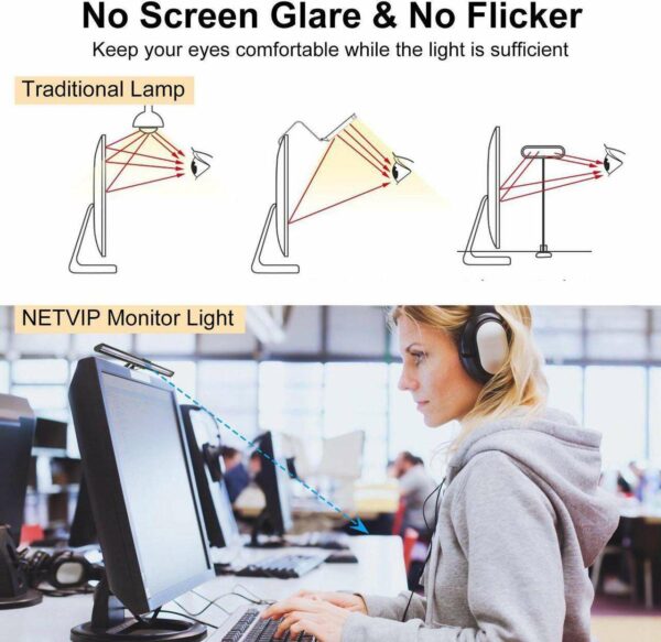 Aerbes AB-TA206 Eye Protection Computer Monitor Laptop Screen Hanging LED Lamp