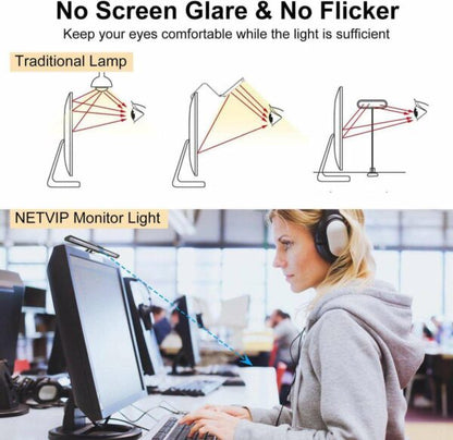 Aerbes AB-TA206 Eye Protection Computer Monitor Laptop Screen Hanging LED Lamp