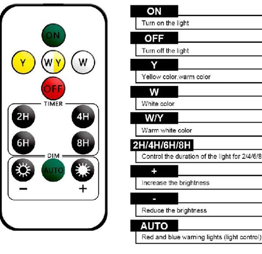 Aerbes AB-TY136 Solar Powered Garden Light