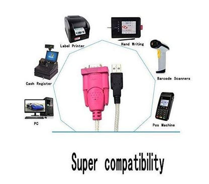 SE-L94 USB To RS232 DB9 Serial Cable Adapter 1.5M