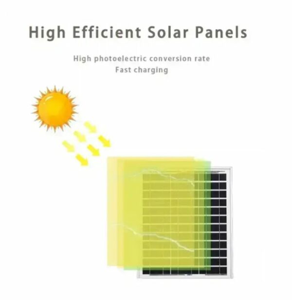 Aerbes AB-FS04 Adjustable Speed Solar Powered fan