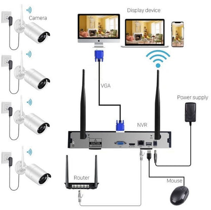 Aerbes AB-JK18 Wifi Camera Surveillance Kit 4 Channel