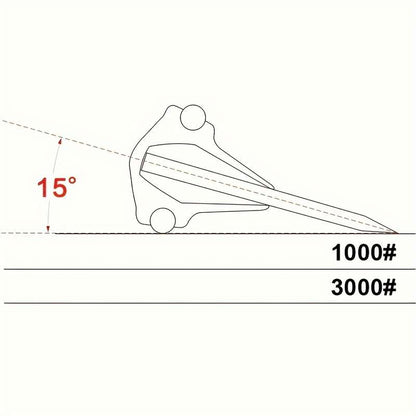 Knife Sharpener
