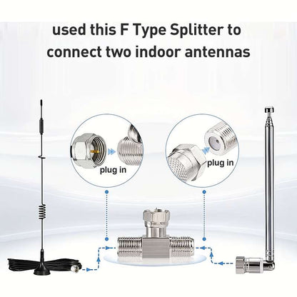 Coaxial cable splitter