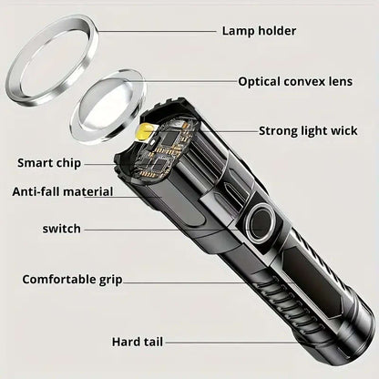 2 Pack High Power LED Flashlight