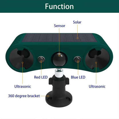 Solar Motion Sensor Alarm