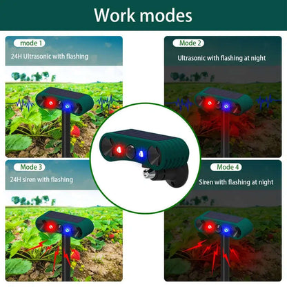 Solar Motion Sensor Alarm
