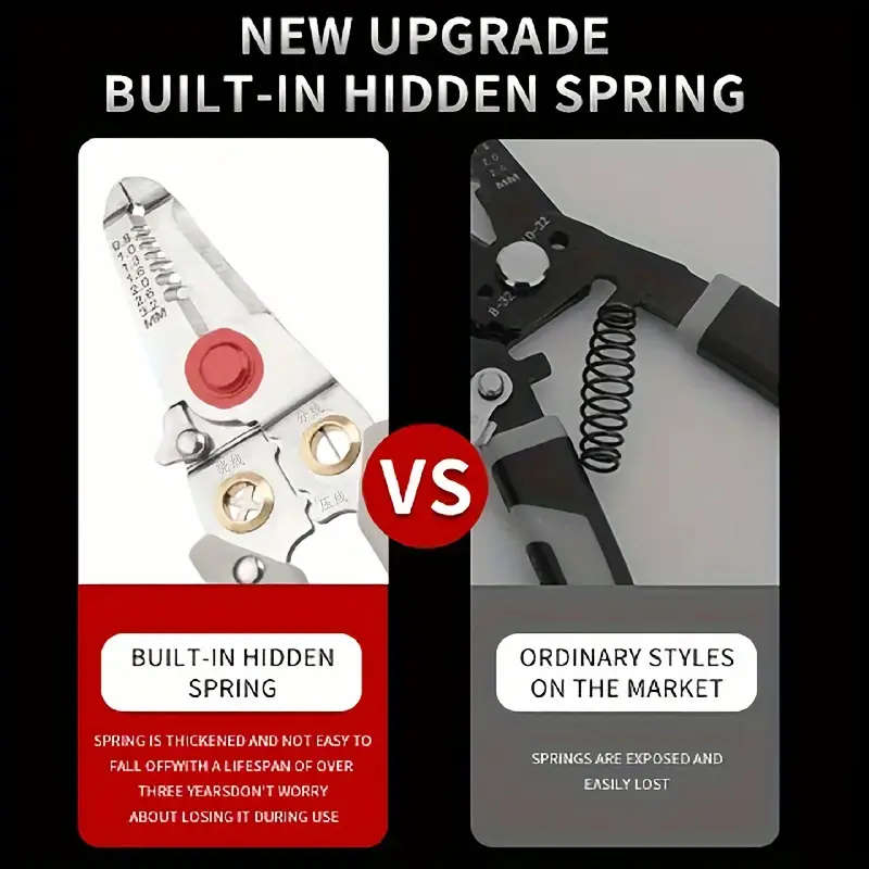 Heavy-duty stainless steel pliers and wire strippers