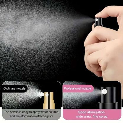 Small refillable perfume spray bottle