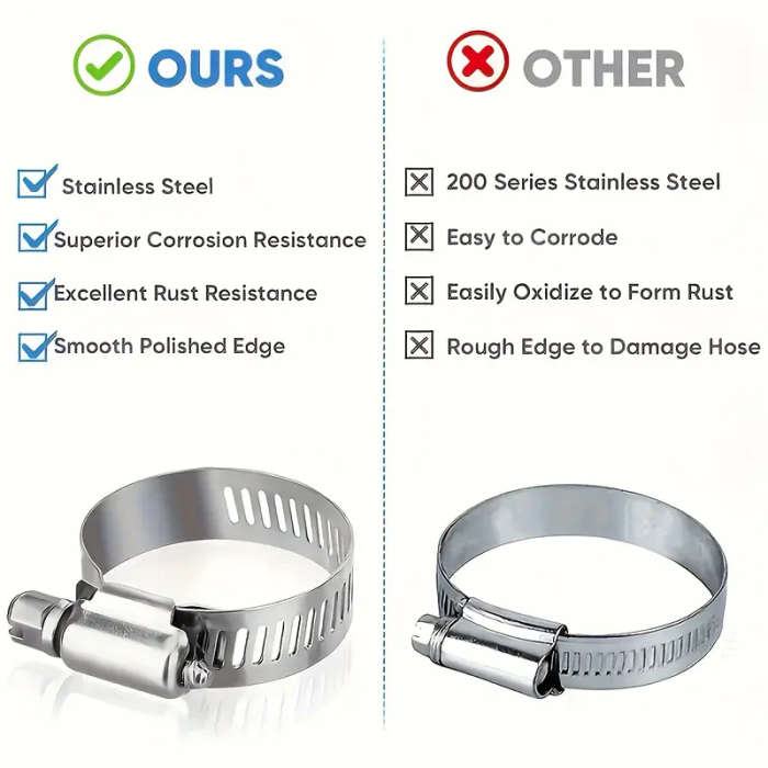 Stainless Steel Hose Clamp Kit