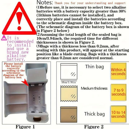 Compact portable snack sealing machine