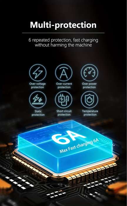 1 Type-C Data Cable 100cm Round PVC USB Charging Matte Finish 6A Fast Charging 36V >80