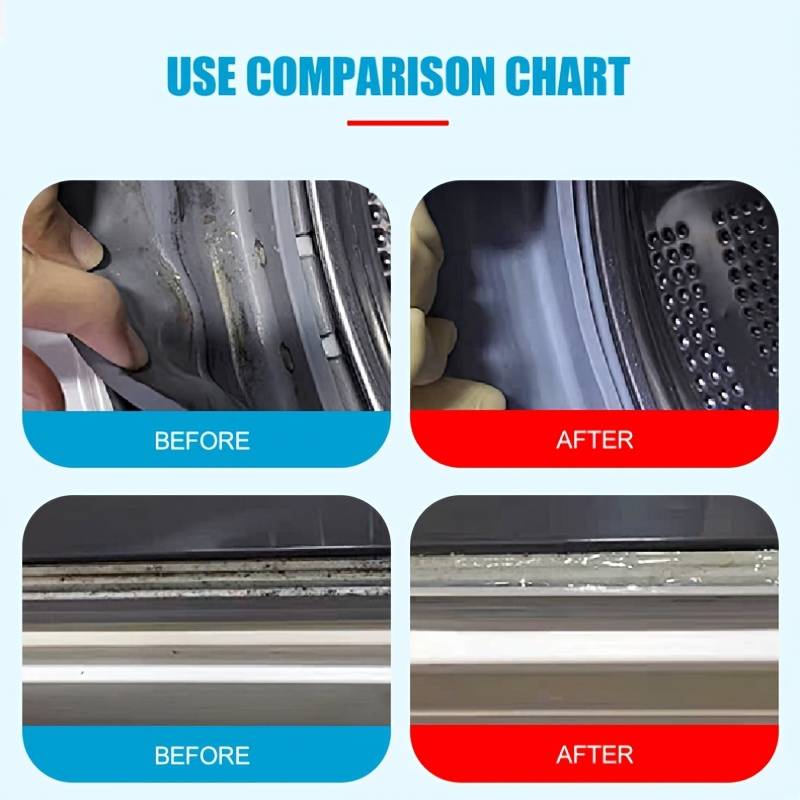 Multipurpose stain removal gel