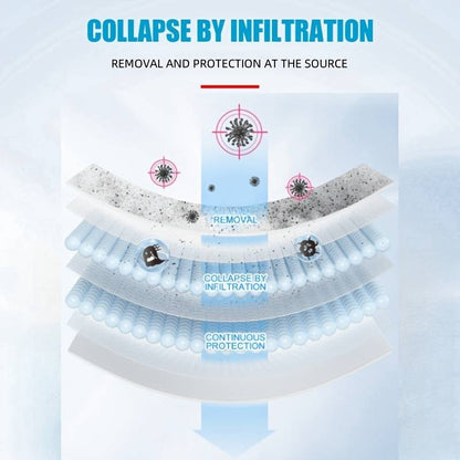 Multipurpose stain removal gel