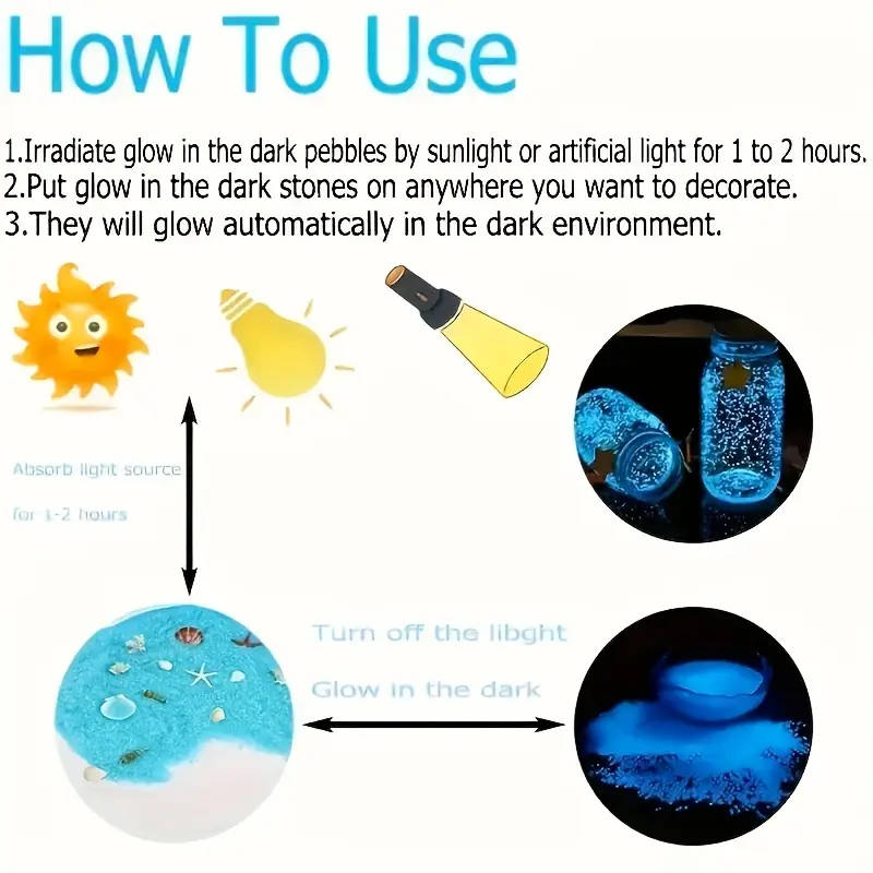 2499 Luminous Pebbles White