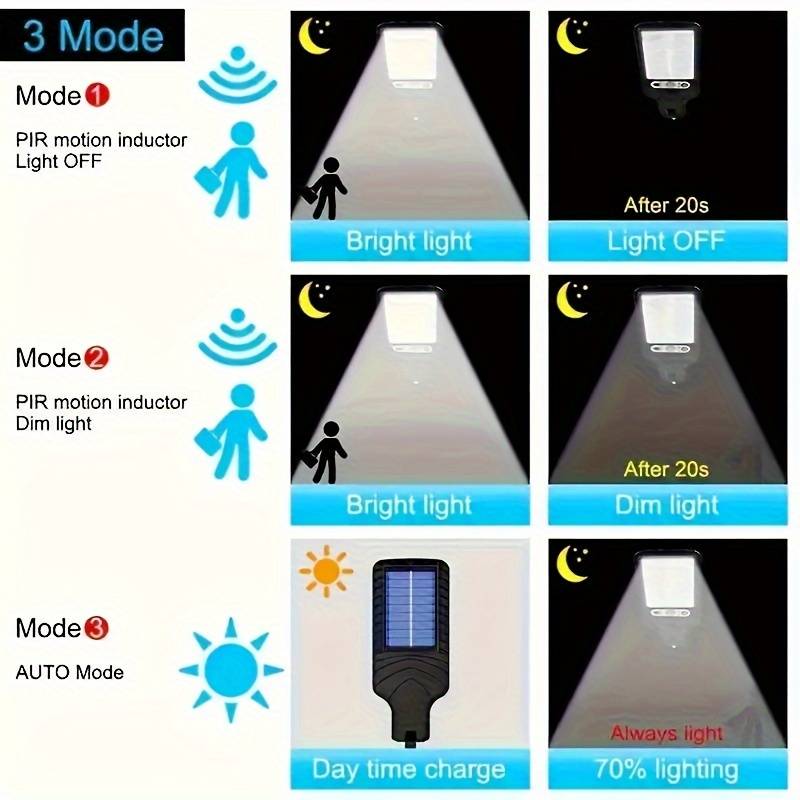 Solar outdoor lights