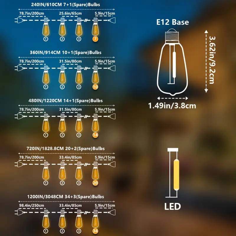 LED bulb, 6.1 meters
