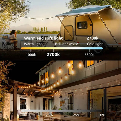 LED bulb, 6.1 meters